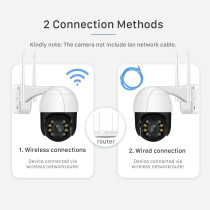 1080P Wi-Fi Smart Camera ,Outside 4X Digital Zoom ,Human Detected, Wireless Camera With 64Gb Memory Card , P2P Audio ,Security Cctv Camera