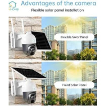 UniHoms Solar Camera Outdoor Camera, Ptz Solar Wifi Camera With Sim Card