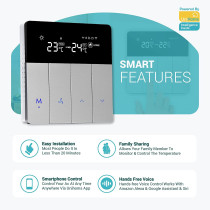 UniHoms Smart Thermostat Temperature Controller (2 Pipe), Works With Amazon Alexa, Google Home Assistant And Siri (2, 24V)