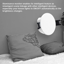 UK PLUS Wifi Intelligent Human Presence Detector Ceiling Humanbody Presence Detection Device High Accurancy Human Presence Detector