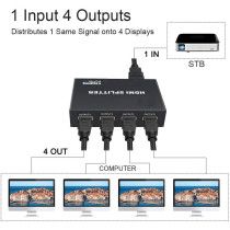UK PLUS Full Ultra Hd 1080P 2K And 3D Resolutions (1 Input To 4 Outputs) Hdmi Splitter 1X4 Ports Powered V1.4B Video Converter