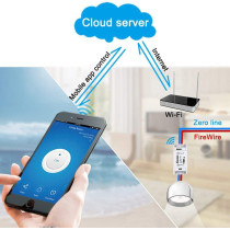 Sonoff Wifi Switch Basic Works With Alexa For Google Home Timer 10A/2200W Wireless Remote Switch For Android/Ios App Control For Electric Appliances Universal Smart Home Automation Module