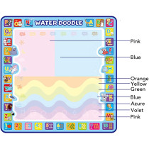 100 X 100 Cm Extra Large Aqua Magic Doodle Mat, Colorful Educational Water Drawing Doodling Mat Coloring Mat For Kids Toddlers Boys Girls Age Of 2 3 4 5 6 7 8