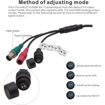 UK PLUS Super Mini Starlight Camera 0.00001Lux Low Lux D/N Color Image Miniature Camera 2Mp Full Hd Security Product