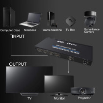 UK PLUS Hdmi Swithcer 4X1, Hdmi Quad Multi-Viewer Hdmi Switcher 1080P Hdmi Splitter Seamless Ir Control Eu 3D Support 5 Modes For Ps4/Pc/Stb/Dvd (Style 1)