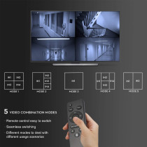 UK PLUS Hdmi Swithcer 4X1, Hdmi Quad Multi-Viewer Hdmi Switcher 1080P Hdmi Splitter Seamless Ir Control Eu 3D Support 5 Modes For Ps4/Pc/Stb/Dvd (Style 1)