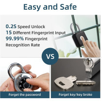 UK PLUS Fingerprint Padlock, Locker Lock, Smart Padlock, Keyless Lock, Intelligent Backpacks Bicycles Sports Lockers Cabinets Doors Padlock Usb Rechargeable (Black)