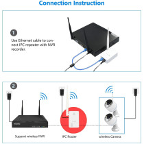 UK PLUS Ipc Router Extender Wifi Range For Wireless Home Cctv Camera System & Ipc Wi-Fi Range Reapter Wireless Signal Booster & Repeater