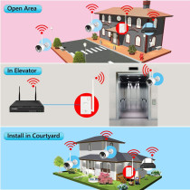 UK PLUS Ipc Router Extender Wifi Range For Wireless Home Cctv Camera System & Ipc Wi-Fi Range Reapter Wireless Signal Booster & Repeater