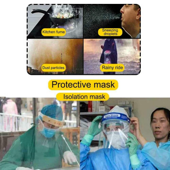 Rjdzxia Reusable Adjustable Transparent Safety Face Shield, (1)