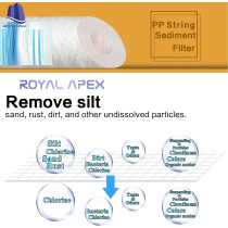 Royal Apex Water Filter Replacement Cartridges 10" Polypropylene Cotton Sponge Universal Cartridges, Standard Pre-filter Yarn Sediment for Standard RO Systems (Pack of 2, 10" Cotton Yarn (160g))