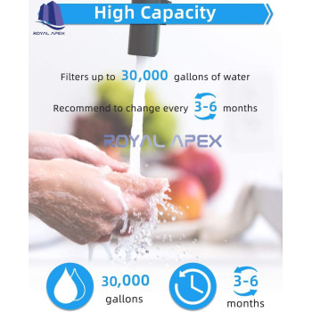 Royal Apex Water Filter Replacement Cartridges 10" Polypropylene Cotton Sponge Universal Cartridges, Standard Pre-filter Yarn Sediment for Standard RO Systems (Pack of 5, 10" Cotton Yarn (110g))