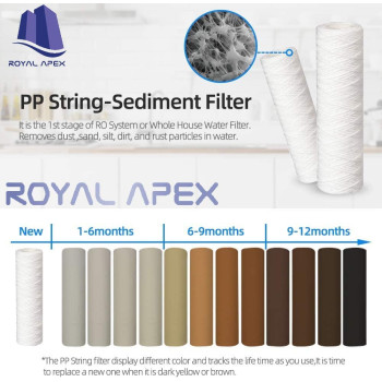 Royal Apex Water Filter Replacement Cartridges 10" Polypropylene Cotton Sponge Universal Cartridges, Standard Pre-filter Yarn Sediment for Standard RO Systems (Pack of 5, 10" Cotton Yarn (160g))