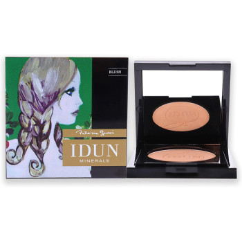 IDUN Minerals Finishing...