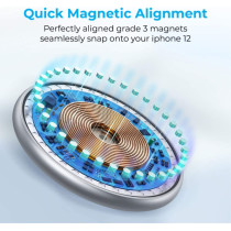 Promate Wireless Charger for iPhone 12, Fast Charging 15W Mag-Safe Qi Magnetic Charging Pad with Dual USB-C/USB-A Connector, White