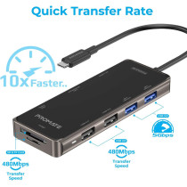 Promate USB-C Hub, 9-In-1 USB Type-C Adapter with 1000Mbps RJ45 Ethernet, 100W USB-C Power Delivery, 4K HDMI, 4 USB Ports
