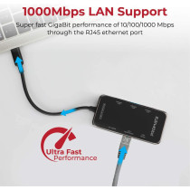 Promate USB-C Hub, Multi-Functional 8-in-1 Type-C Adapter with 100W USB-C Power Delivery Port, 4K HDMI, TF/SD Card Slot