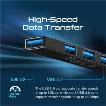 Promate USB-C Hub, 4-in-1 Type-C Sync/Charge Adapter with USB-A Adapter, 5Gbps USB 3.0 Port, 480Mbps USB 2.0 Ports, Black