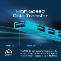 Promate USB-C Hub, 4-in-1 Type-C Sync/Charge Adapter with USB-A Adapter, 5Gbps USB 3.0 Port, 480Mbps USB 2.0 Ports, Blue