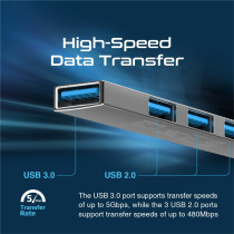 Promate USB-C Hub, 4-in-1 Type-C Sync/Charge Adapter with USB-A Adapter, 5Gbps USB 3.0 Port, Grey