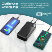 Ultra-Compact 20000mAh Portable charger with Ultra-Fast Charging Dual 2.4A USB Port, Promate Quantum-20 Black