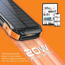 Promate Solar Power Bank, Portable 10000mAh Battery Charger with IP65 Water Resistant, 10W Qi Charger