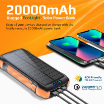 Promate 20000mAh Power Bank, Solar Powered Portable Charger with Wireless Charging, USB-C Power Delivery Port, QC 3.0 Port