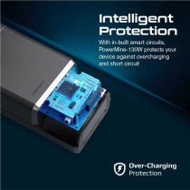 Promate Power Bank, Portable 38000mAh Laptop Battery Charger with 100W In/Out USB-C Power Delivery, 24W USB-C Port