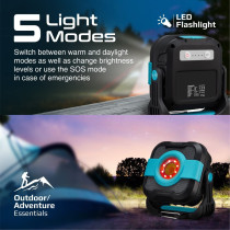 Promate LED Camping Lantern, 2-in-1 Portable Camping Kit with 9000mAh USB-C Power Bank, IP65 Water-Resistance