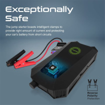 Promate Car Jump Starter Power Bank, 1500A Peak 19200mAh 12V Portable Jump Starter with Built-In 10W