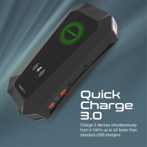 Promate Car Jump Starter Power Bank, 1500A Peak 19200mAh 12V Portable Jump Starter with Built-In 10W
