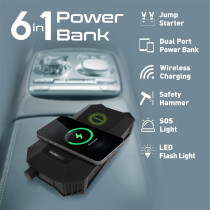 Promate Car Jump Starter Power Bank, 1500A Peak 19200mAh 12V Portable Jump Starter with Built-In 10W