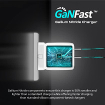 Promate 65W USB-C Power Delivery GaN Charger, Universal Powerful GaN Tech