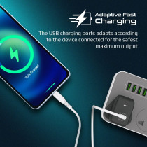Promate USB-C GaN Charger, Worlds Smallest Type-C Chargeable Laptop Adapter With Fast 67W Power Delivery
