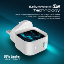 Promate USB-C GaN Charger, Worldâ€™s Smallest Type-C Chargeable Laptop Adapter