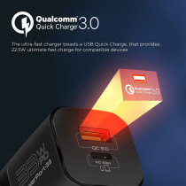 Promate GaN USB-C Charger, Ultra-Compact 33W USB-C Power Delivery Wall Charger with Fast 22.5W QC 3.0 Charging Port