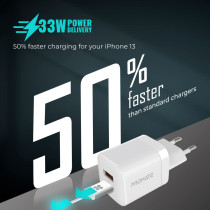 Promate GaN USB-C Charger, Ultra-Compact 33W USB-C Power Delivery Wall Charger, Black