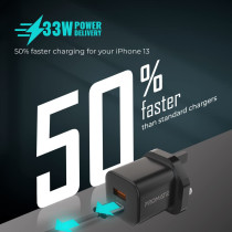Promate GaN USB-C Charger, Ultra-Compact 33W USB-C Power Delivery Wall Charger