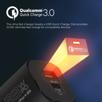 Promate GaN USB-C Charger, Ultra-Compact 33W USB-C Power Delivery Wall Charger