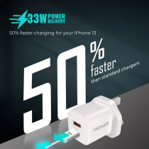 Promate GaN USB-C Charger, Ultra-Compact 33W USB-C Power Delivery