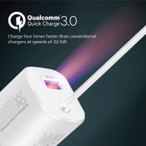 Promate USB-C Charger, Premium 33W Power Delivery Wall Adapter with 22.5W, White