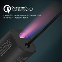 Promate USB-C Charger, Premium 33W Power Delivery Wall Adapter with 22.5W, Black