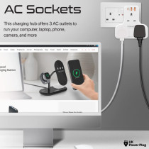 Promate Power Strip, 6-in-1 multi-Plug Wall Mounted Power Extension with 3250W 3 AC Outlets, White