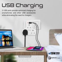 Promate Power Strip, 6-in-1 multi-Plug Wall Mounted Power Extension with 3250W 3 AC Outlets, White