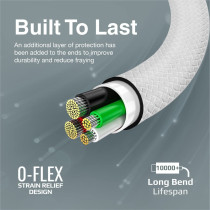 Promate USB-C to USB-C Cable, Premium 60W Power Delivery Fast Charging Type-C Cable Anti-Tangle Silicone Cord, White