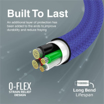 Promate USB-C to USB-C Cable, Premium 60W Power Delivery Fast Charging Type-C Cable, Navy