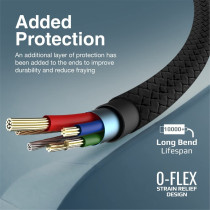 Promate USB-A to Lightning Cable, Durable 10W USB-A to Lightning Charger with 480 Mbps Data Transfer, Black