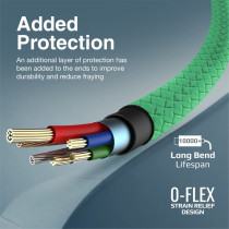 Promate USB-A to Lightning Cable, Durable 10W USB-A to Lightning Charger with 480 Mbps Data Transfer, Green