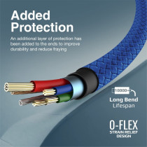 Promate USB-A to Lightning Cable, Durable 10W USB-A to Lightning Charger with 480 Mbps Data Transfer, Navy
