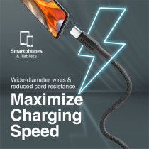 Promate USB to USB-C Cable, Durable Silicone Type-C Charging Cable with 2A, 480 Mbps Data Sync, Black